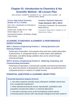 Introduction to Chemistry & the Scientific Method 5E Lesson Plan sample page