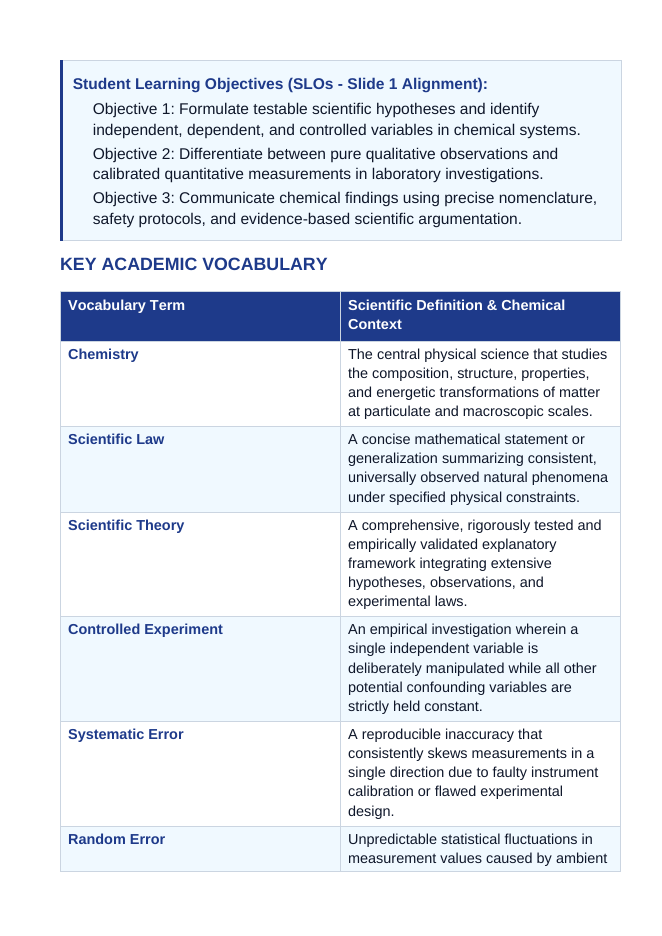 Introduction to Chemistry & the Scientific Method 5E Lesson Plan sample page
