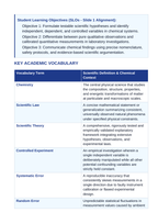 Introduction to Chemistry & the Scientific Method 5E Lesson Plan sample page