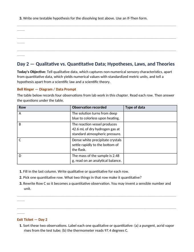 Introduction to Chemistry & the Scientific Method Bell Ringers & Exit Tickets sample page