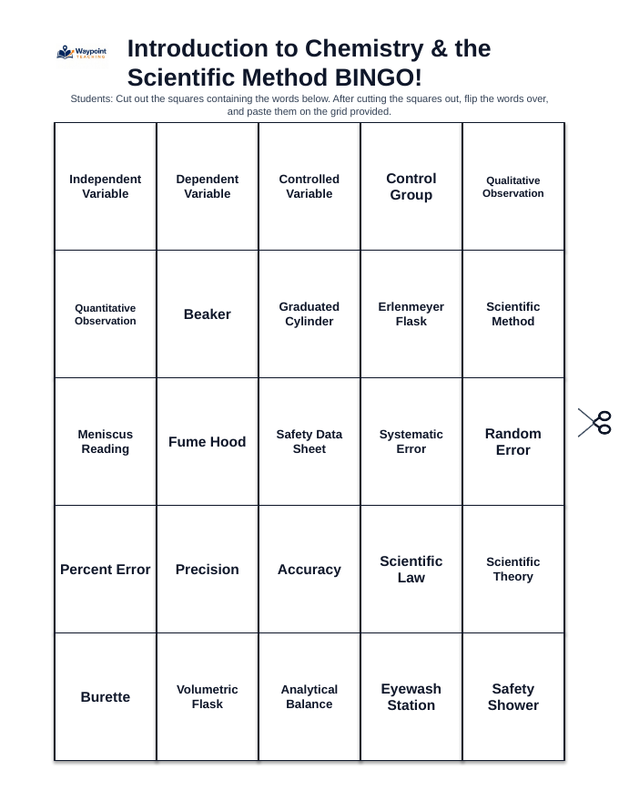 Introduction to Chemistry & the Scientific Method BINGO Review Game sample page
