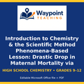 Introduction to Chemistry & the Scientific Method Phenomena-Based Lesson: Drastic Drop in Maternal Mortality via Chlorinated Lime Hand Antisepsis Presentation cover