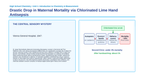 Introduction to Chemistry & the Scientific Method Phenomena-Based Lesson: Drastic Drop in Maternal Mortality via Chlorinated Lime Hand Antisepsis Presentation sample page