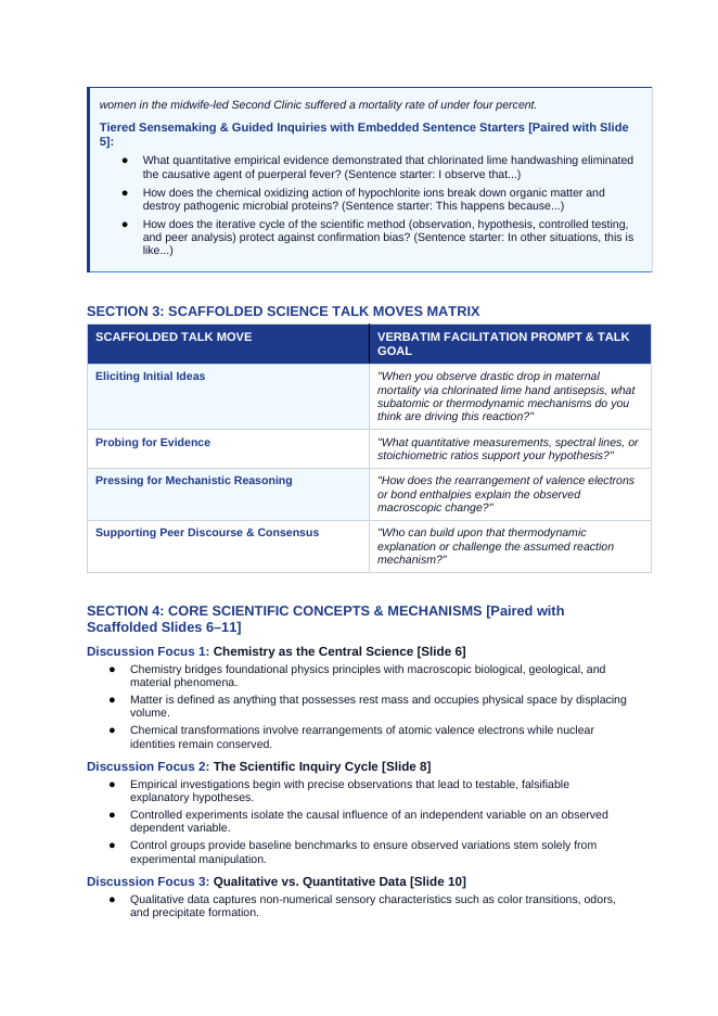 Introduction to Chemistry & the Scientific Method Scaffolded Phenomena-Based Lesson: Drastic Drop in Maternal Mortality via Chlorinated Lime Hand Antisepsis Teacher Discussion Guide sample page