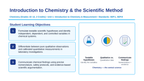 Introduction to Chemistry & the Scientific Method Slide Show Presentation sample page