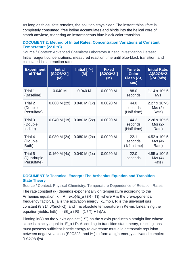 Iodine Clock Reaction Differential Rate Laws, Reaction Orders, and Arrhenius Activation Energy CER Phenomena Worksheet sample page