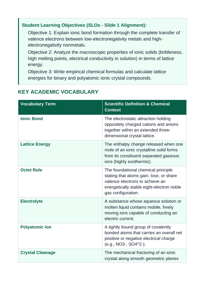 Ionic Bonding & Ionic Compounds 5E Lesson Plan sample page