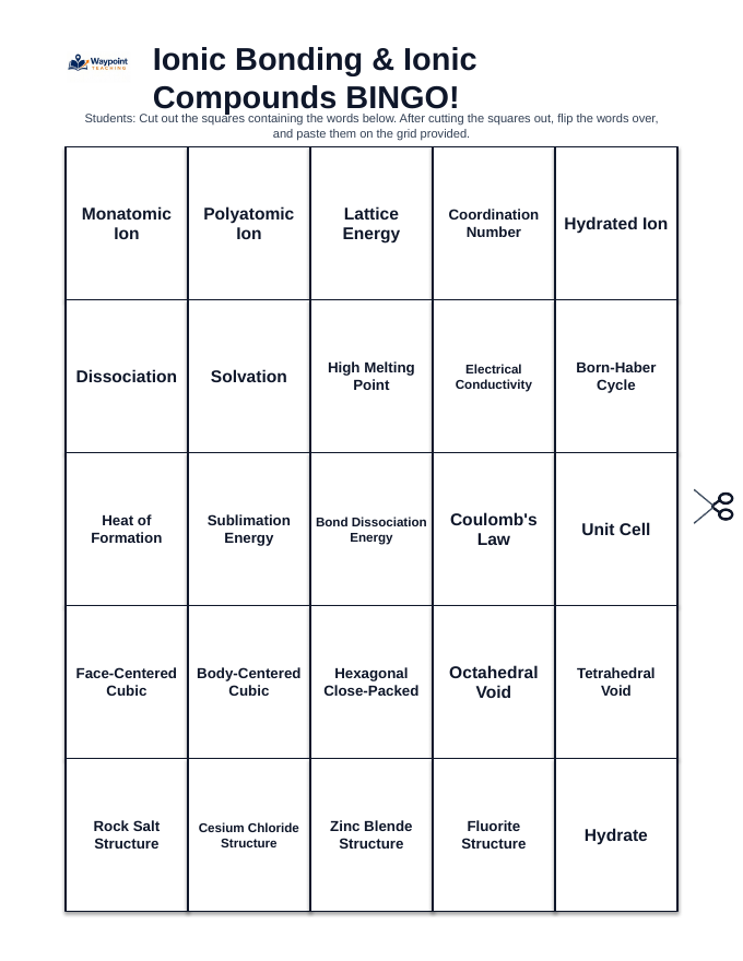 Ionic Bonding & Ionic Compounds BINGO Review Game sample page