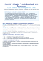 Ionic Bonding & Ionic Compounds CER Task Cards sample page