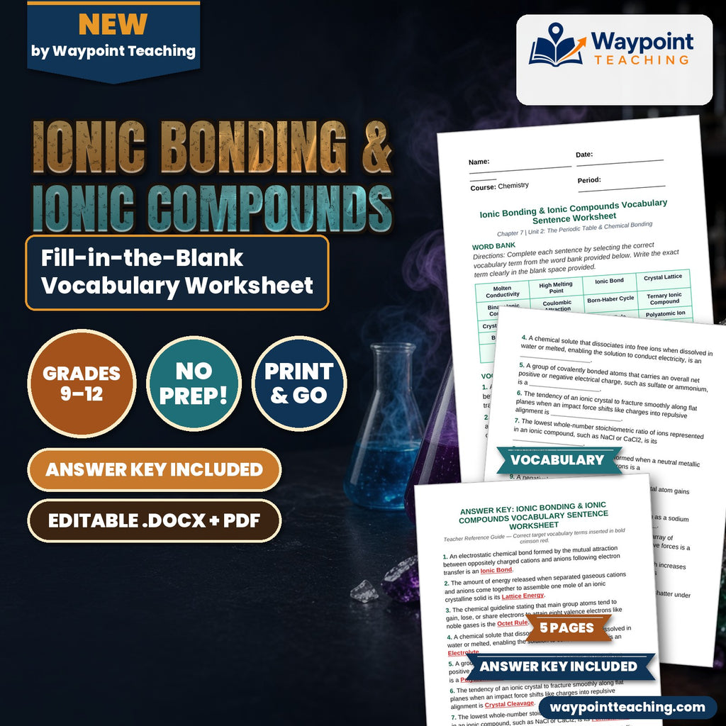 Ionic Bonding & Ionic Compounds Fill-in-the-Blank Vocabulary Worksheet cover