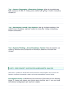 Ionic Bonding & Ionic Compounds Phenomena-Based Lesson: Solid Salt Electrical Insulator Becoming an Electrical Conductor When Melted Student Response Sheet sample page