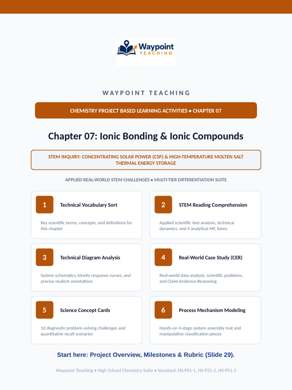 Ionic Bonding & Ionic Compounds Project-Based Learning Activity sample page