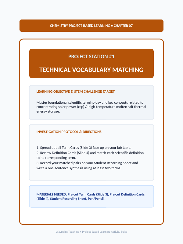 Ionic Bonding & Ionic Compounds Project-Based Learning Activity sample page