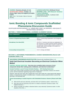Ionic Bonding & Ionic Compounds Scaffolded Phenomena-Based Lesson: Solid Salt Electrical Insulator Becoming an Electrical Conductor When Melted Teacher Discussion Guide sample page
