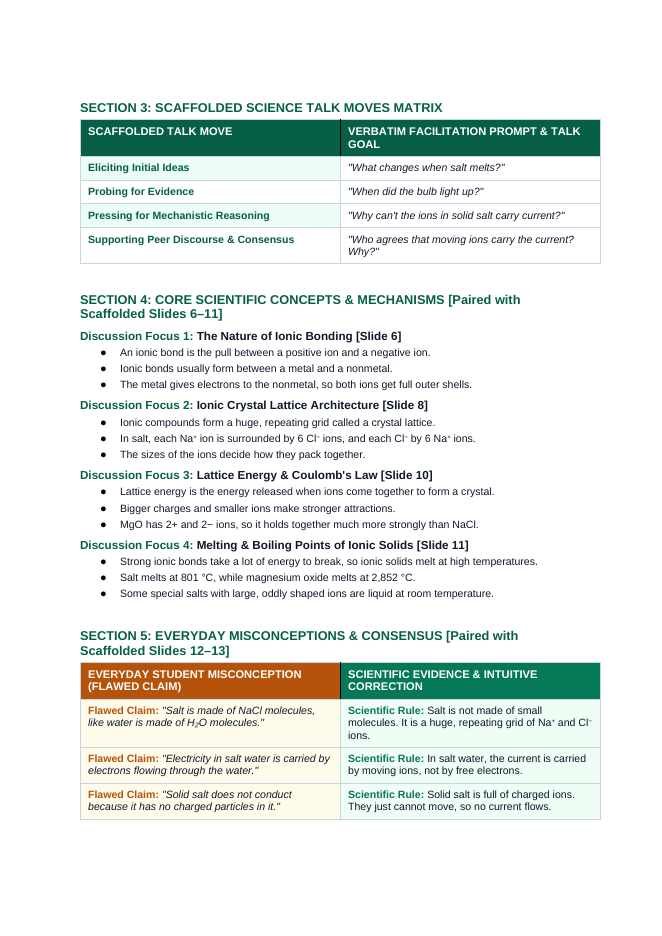 Ionic Bonding & Ionic Compounds Scaffolded Phenomena-Based Lesson: Solid Salt Electrical Insulator Becoming an Electrical Conductor When Melted Teacher Discussion Guide sample page
