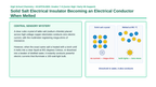 Ionic Bonding & Ionic Compounds Scaffolded Phenomena-Based Lesson: Solid Salt Electrical Insulator Becoming an Electrical Conductor When Melted Presentation sample page