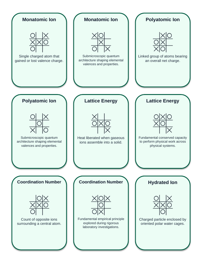 Ionic Bonding & Ionic Compounds Tic-Tac-Toe Review Game sample page