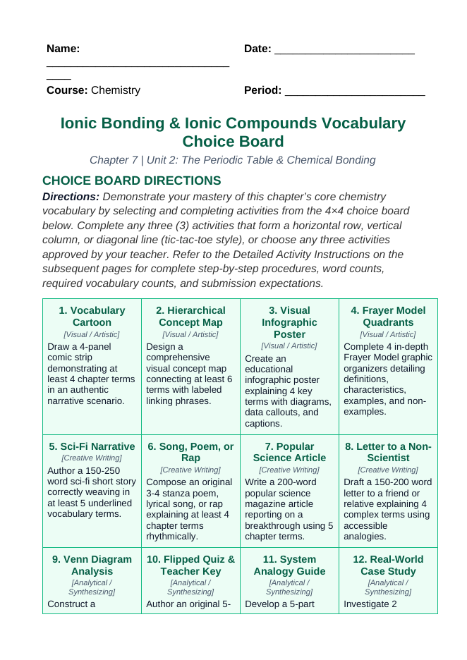Ionic Bonding & Ionic Compounds Vocabulary Choice Board sample page