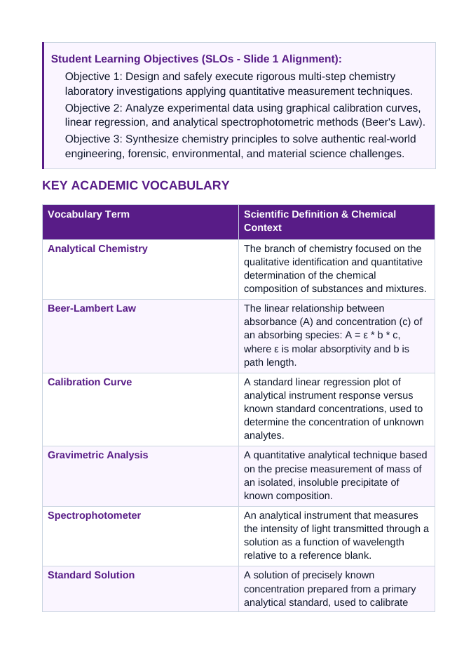 Laboratory Skills & Applied Problem Solving 5E Lesson Plan sample page