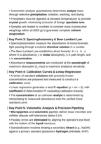 Laboratory Skills & Applied Problem Solving Guided Notes sample page
