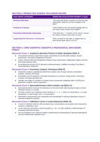 Laboratory Skills & Applied Problem Solving Phenomena-Based Lesson: Precision Equivalence Point Detection in Single-Drop Acid-Base Titration Teacher Discussion Guide sample page