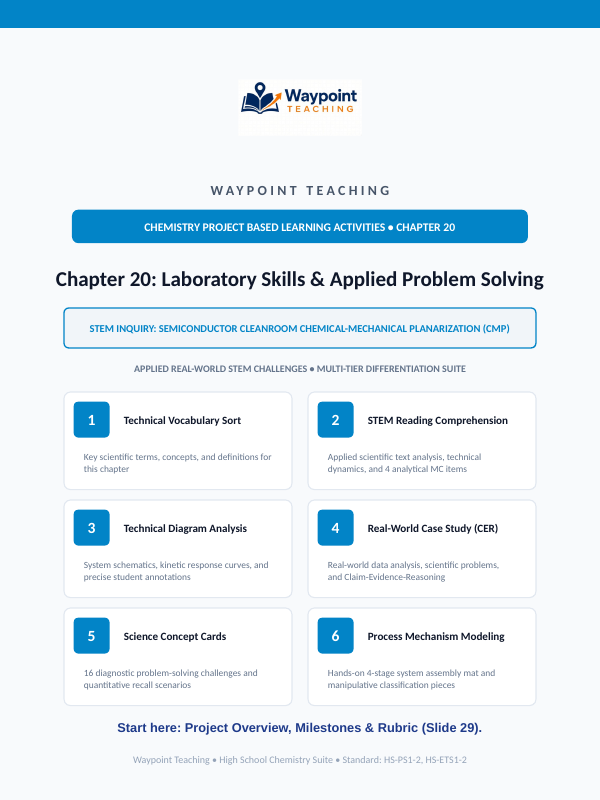 Laboratory Skills & Applied Problem Solving Project-Based Learning Activity sample page