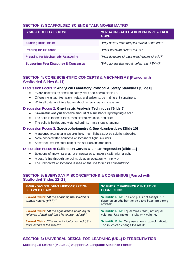 Laboratory Skills & Applied Problem Solving Scaffolded Phenomena-Based Lesson: Precision Equivalence Point Detection in Single-Drop Acid-Base Titration Teacher Discussion Guide sample page