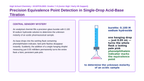 Laboratory Skills & Applied Problem Solving Scaffolded Phenomena-Based Lesson: Precision Equivalence Point Detection in Single-Drop Acid-Base Titration Presentation sample page