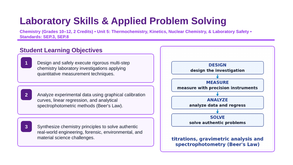 Laboratory Skills & Applied Problem Solving Slide Show Presentation sample page