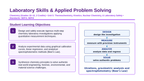 Laboratory Skills & Applied Problem Solving Slide Show Presentation sample page