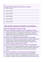 Laboratory Skills & Applied Problem Solving Substitute Lesson Plan sample page