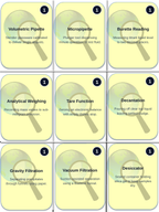 Laboratory Skills & Applied Problem Solving Trivia Board Game sample page