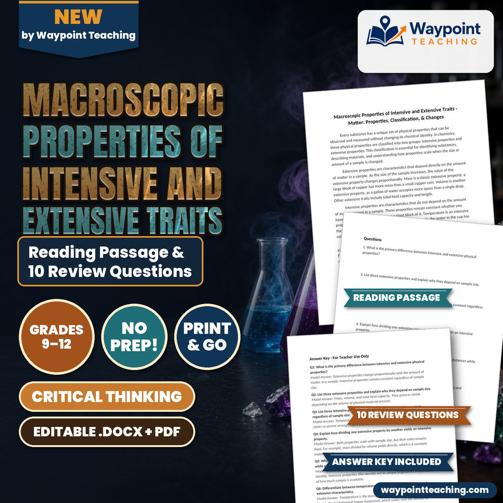Macroscopic Properties of Intensive and Extensive Traits Reading Worksheet cover
