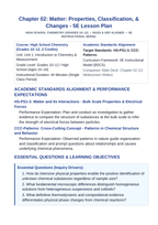Matter: Properties, Classification, & Changes 5E Lesson Plan sample page