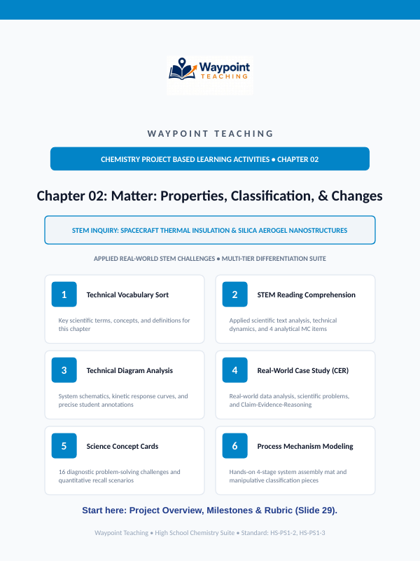 Matter: Properties, Classification, & Changes Project-Based Learning Activity sample page