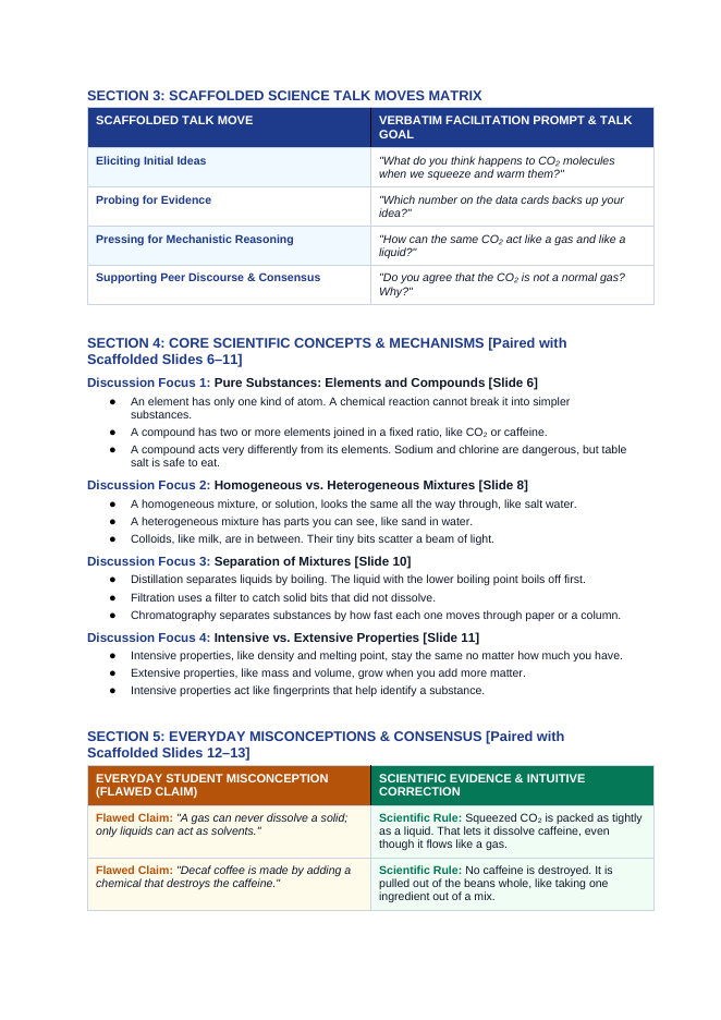 Matter: Properties, Classification, & Changes Scaffolded Phenomena-Based Lesson: Supercritical Fluid Extraction of Caffeine from Green Coffee Beans Teacher Discussion Guide sample page