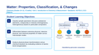 Matter: Properties, Classification, & Changes Slide Show Presentation sample page