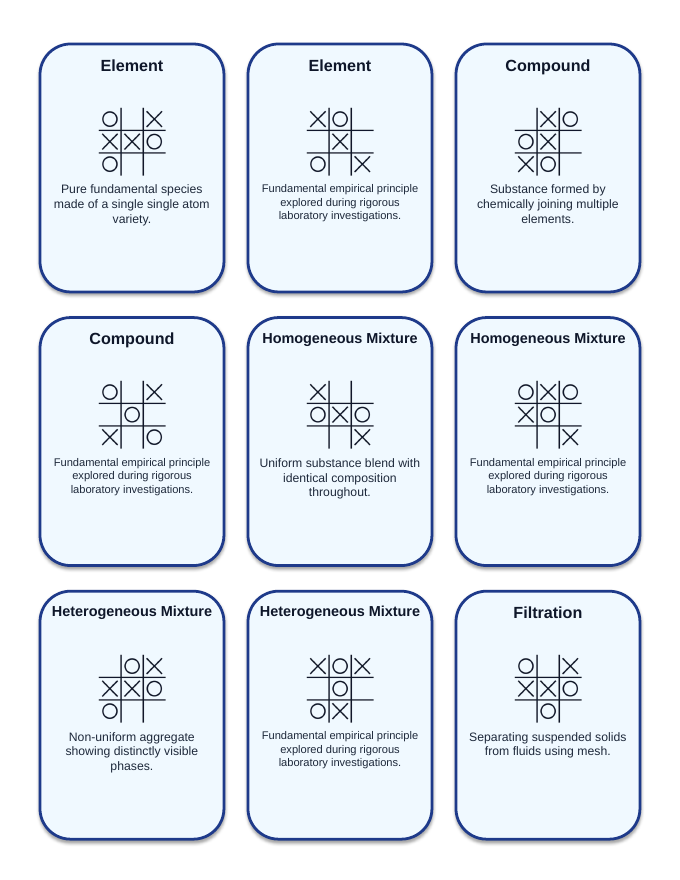 Matter: Properties, Classification, & Changes Tic-Tac-Toe Review Game sample page