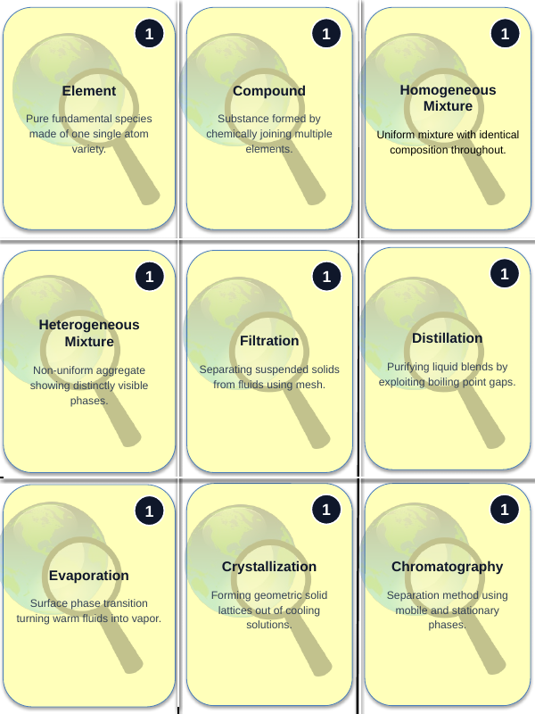 Matter: Properties, Classification, & Changes Trivia Board Game sample page