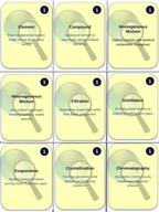 Matter: Properties, Classification, & Changes Trivia Board Game sample page