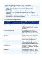 Measurement, Significant Figures, & the Metric System 5E Lesson Plan sample page