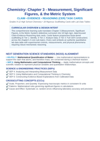 Measurement, Significant Figures, & the Metric System CER Task Cards sample page