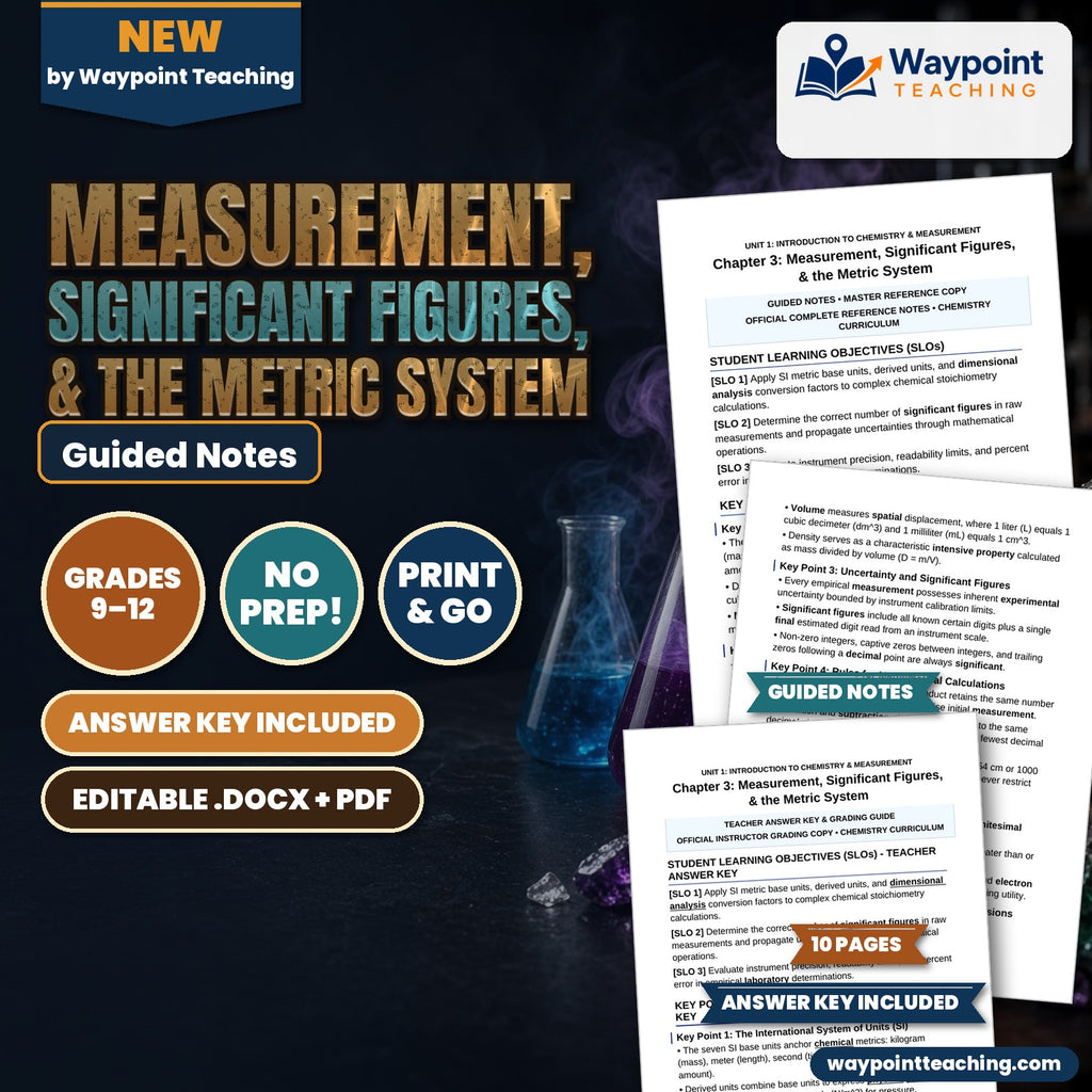 Measurement, Significant Figures, & the Metric System Guided Notes cover