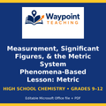 Measurement, Significant Figures, & the Metric System Phenomena-Based Lesson: Metric Conversion Discrepancy Causing the Mars Climate Orbiter Crash Presentation cover