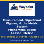 Measurement, Significant Figures, & the Metric System Phenomena-Based Lesson: Metric Conversion Discrepancy Causing the Mars Climate Orbiter Crash Presentation cover