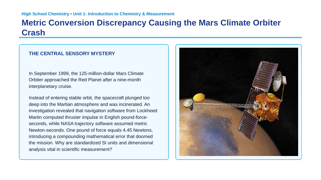 Measurement, Significant Figures, & the Metric System Phenomena-Based Lesson: Metric Conversion Discrepancy Causing the Mars Climate Orbiter Crash Presentation sample page