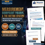 Measurement, Significant Figures, & the Metric System Phenomena-Based Lesson: Metric Conversion Discrepancy Causing the Mars Climate Orbiter Crash Student Response Sheet cover