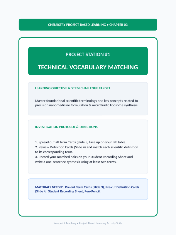 Measurement, Significant Figures, & the Metric System Project-Based Learning Activity sample page