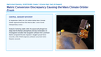 Measurement, Significant Figures, & the Metric System Scaffolded Phenomena-Based Lesson: Metric Conversion Discrepancy Causing the Mars Climate Orbiter Crash Presentation sample page