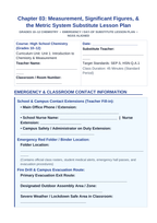 Measurement, Significant Figures, & the Metric System Substitute Lesson Plan sample page